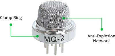 MQ-Sensor
