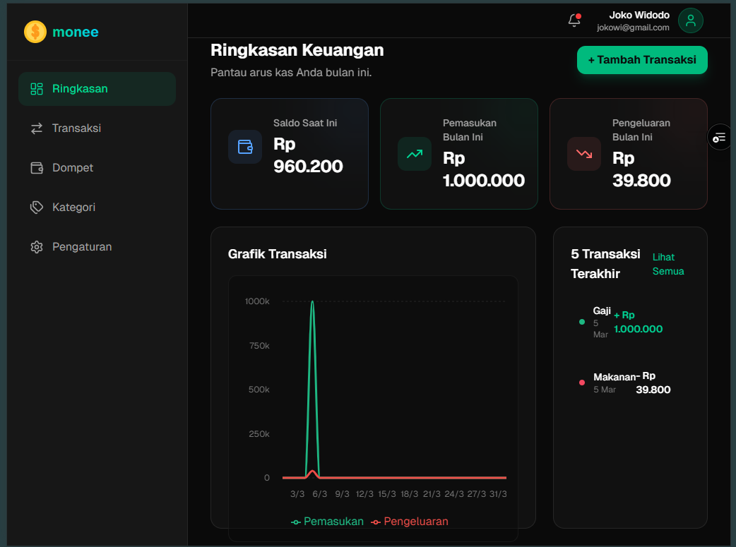 Monee - Personal Finance Management App
